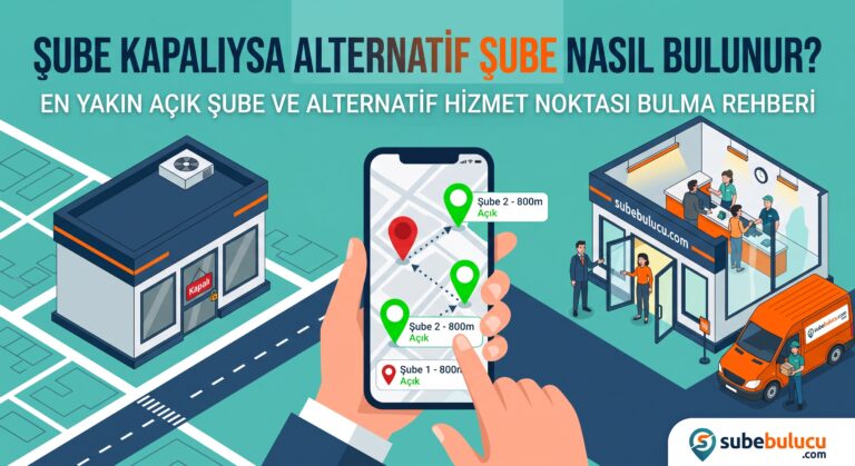 Şube Kapalıysa Alternatif Şube Nasıl Bulunur